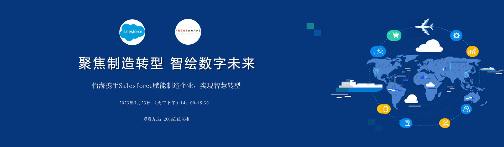 Salesforce市場活動